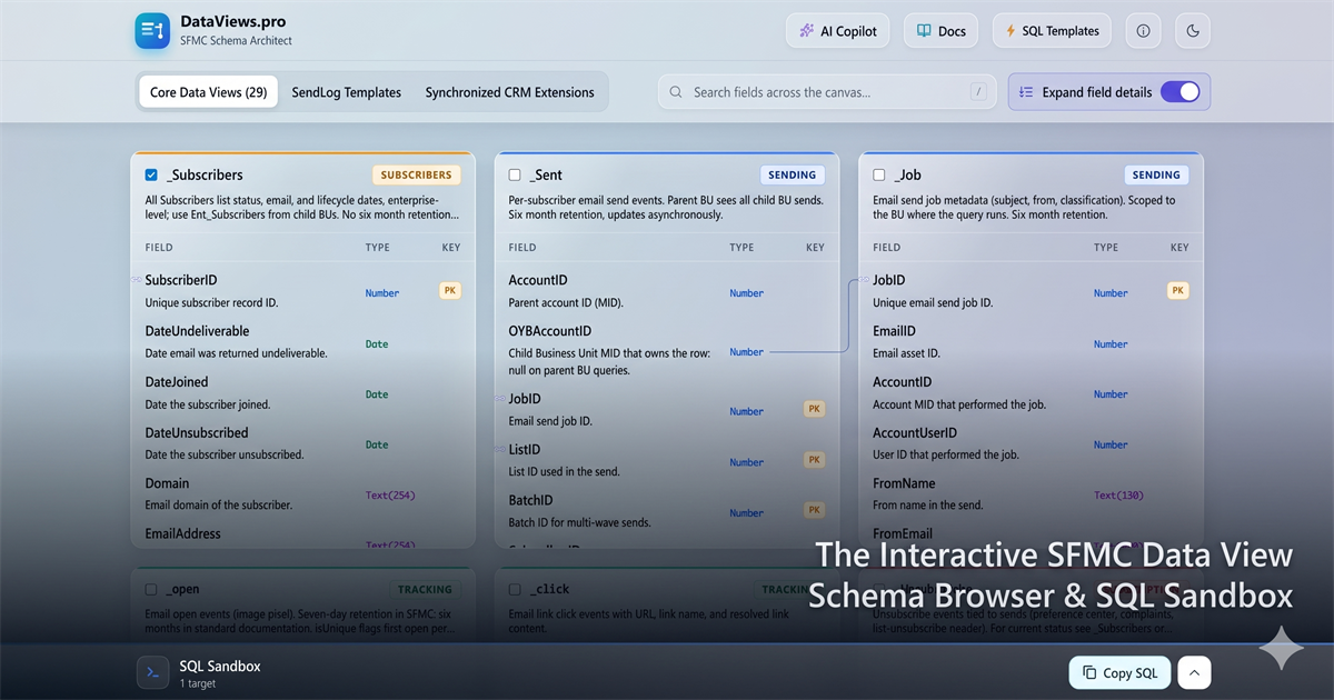 SFMC _Bounce Data View Schema & Fields | DataViews.pro
